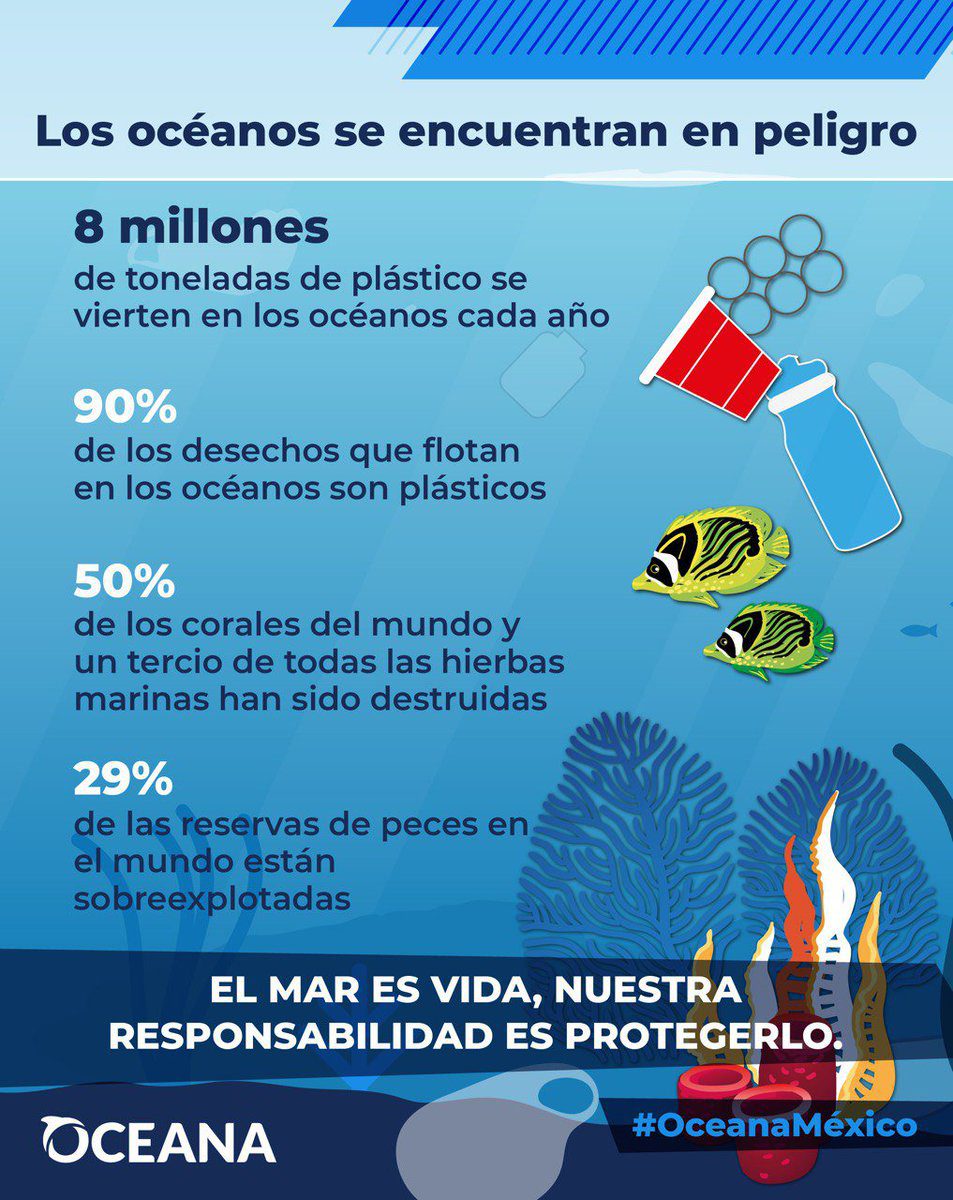 datos-oceana-mexico
