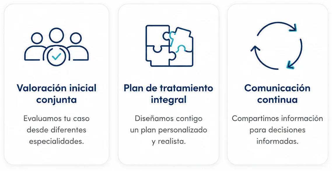 Equipo1