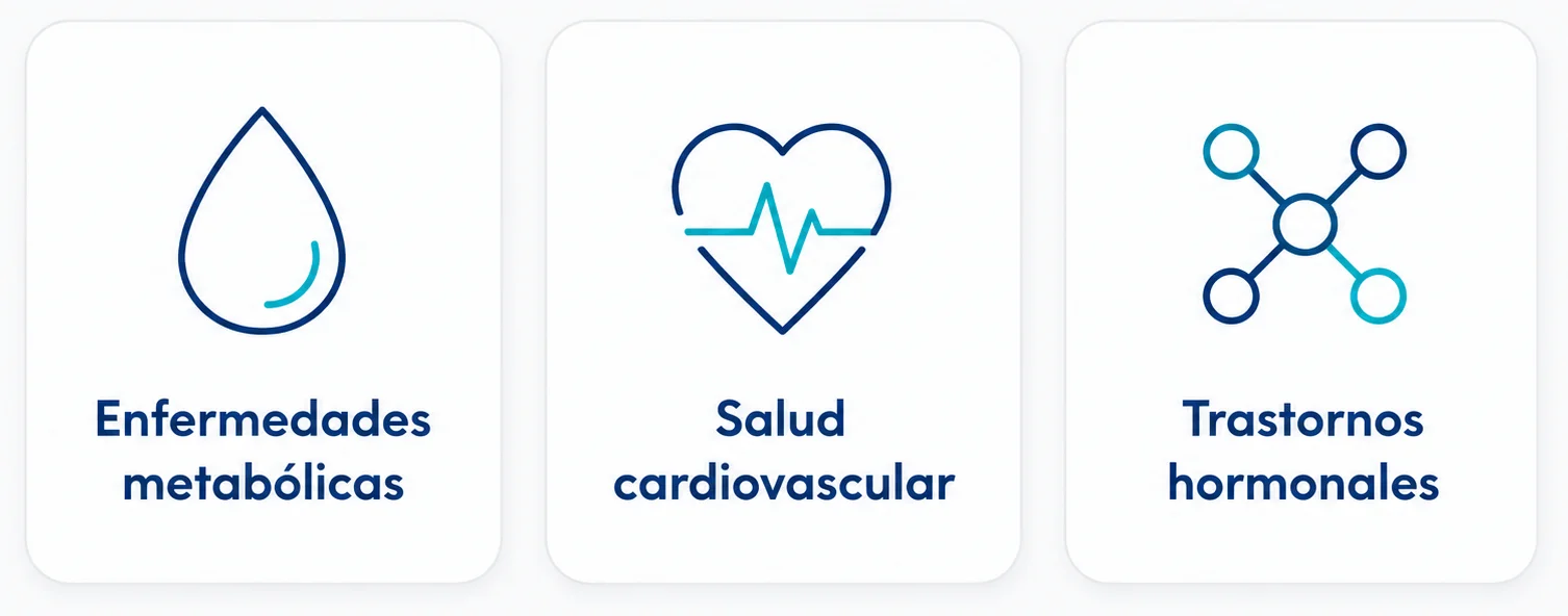 MEDICINA DE PRECISIÓN B