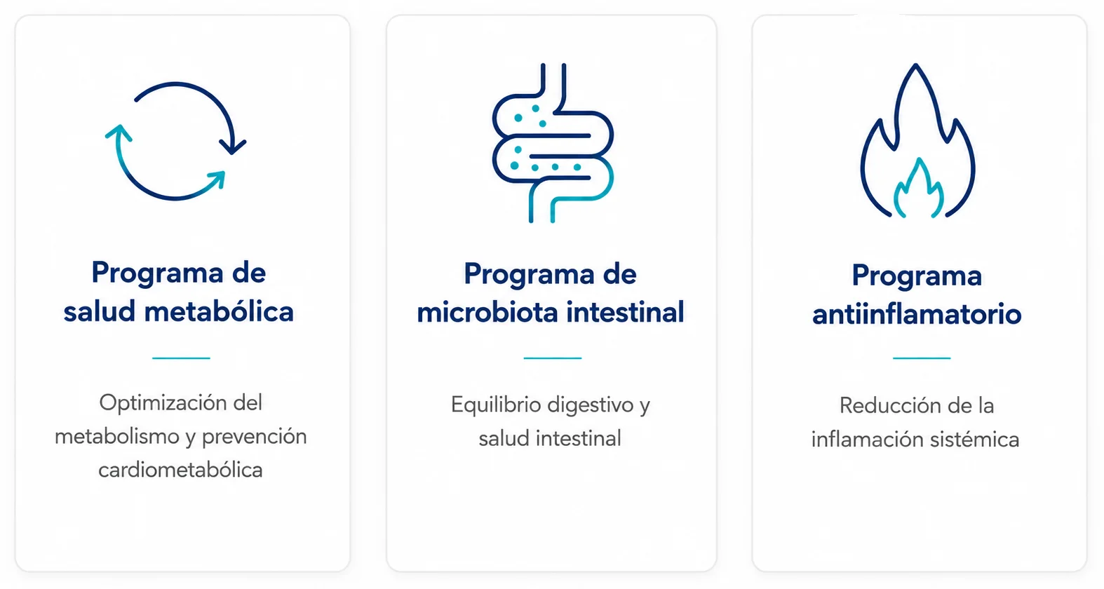 MEDICINA DE PRECISIÓN