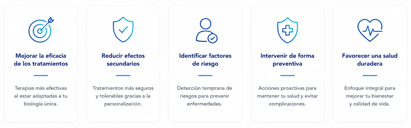 MEDICINA DE PRECISIÓN Cádiz