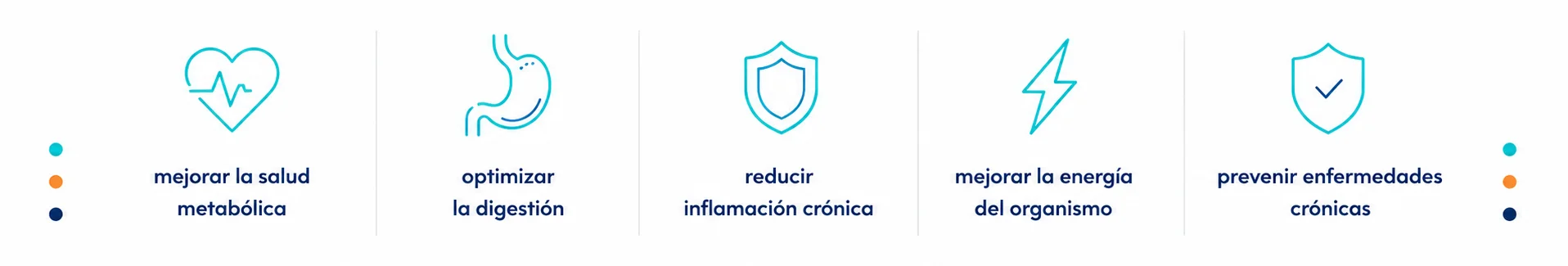Nutricion beneficios